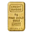 5 gram Gold Bar - Secondary Market