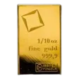 1/10 oz Gold Bar - Secondary Market