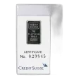 5 Gram Platinum Bar .9995 Secondary Market