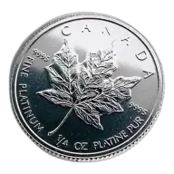 1/4 Oz Platinum Canadian Maple Leaf - BU (Random Year)