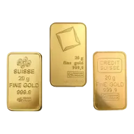 20 Gram Gold Bar - Secondary Market