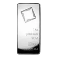 1 Kilo Platinum Bar - Secondary Market