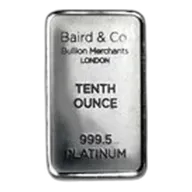 1/10 oz Platinum Bar - Secondary Market