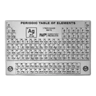 1 oz North View Products Periodic Table Silver Card (New)