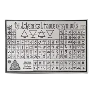 1 oz North View Products Alchemical Table of Symbols Silver Card (New)