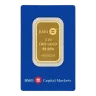 1 oz assorted Mint Gold Wafer Bar