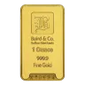 1oz Gold Minted Bar - Baird & Co