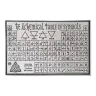 1 oz North View Products Alchemical Table of Symbols Silver Card (New)